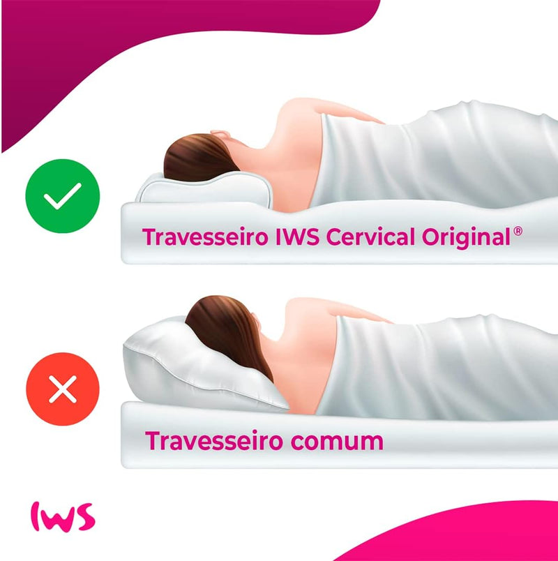 Travesseiro Ergonômico - I wanna sleep - Cervical Original®, Suporte Ideal. Melhor Travesseiro para Dor no Pescoço e na Coluna. Combate a Insônia e o Ronco.